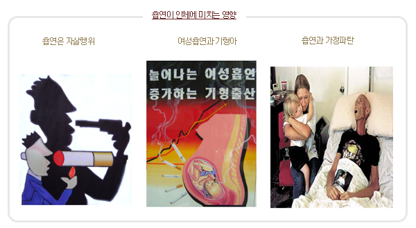 흡연과 질병 이미지